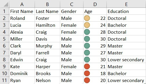 Sorting in Excel - cell icon