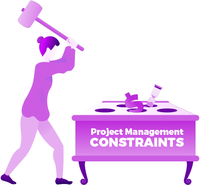 Project management constraints – Whac-a-mole