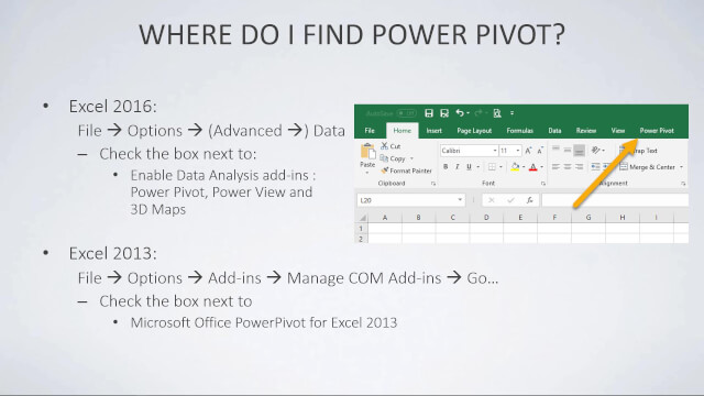 Acquiring Power Pivot and Power Query