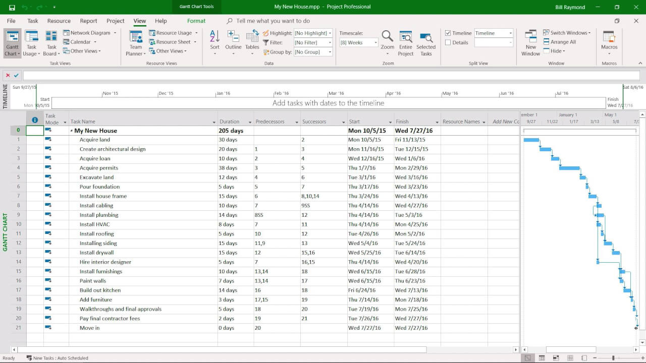 microsoft project assignments view