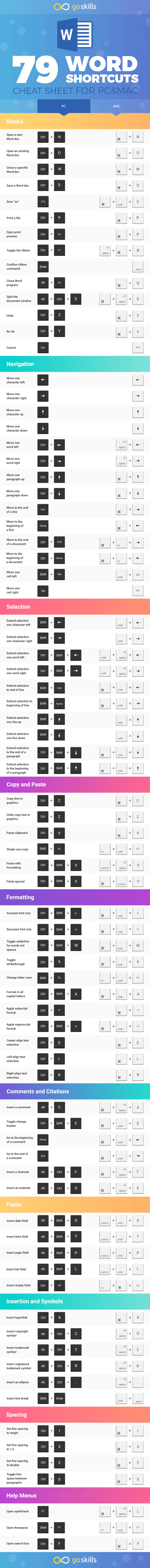 word-shortcuts-infographic-goskills