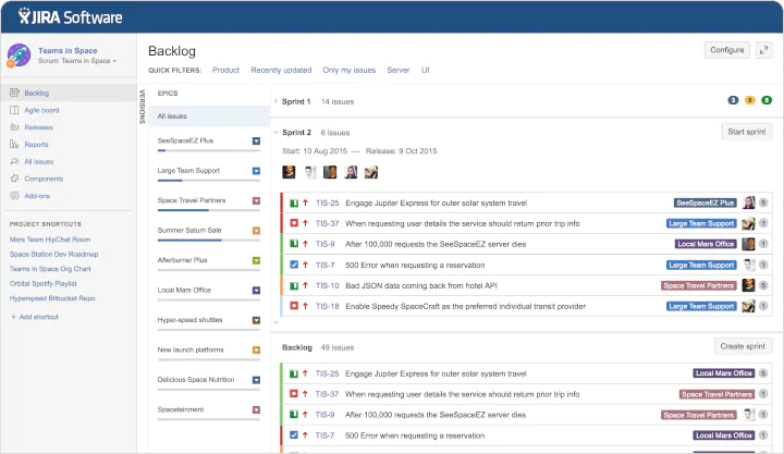 best project management tools