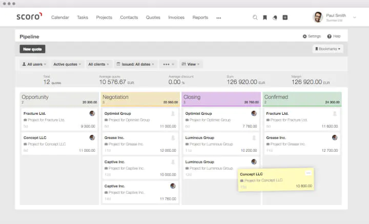 best project management tools