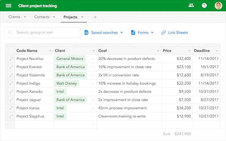 best project management tools