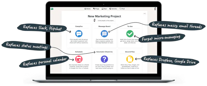 best project management tools