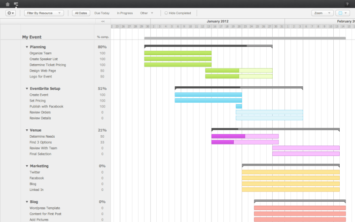 best project management tools