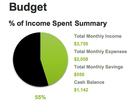 Charts.png