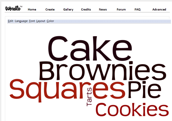 WordCloud.png