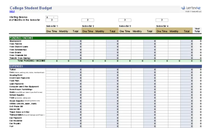 College budget template