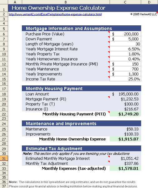 Home expense calculator template