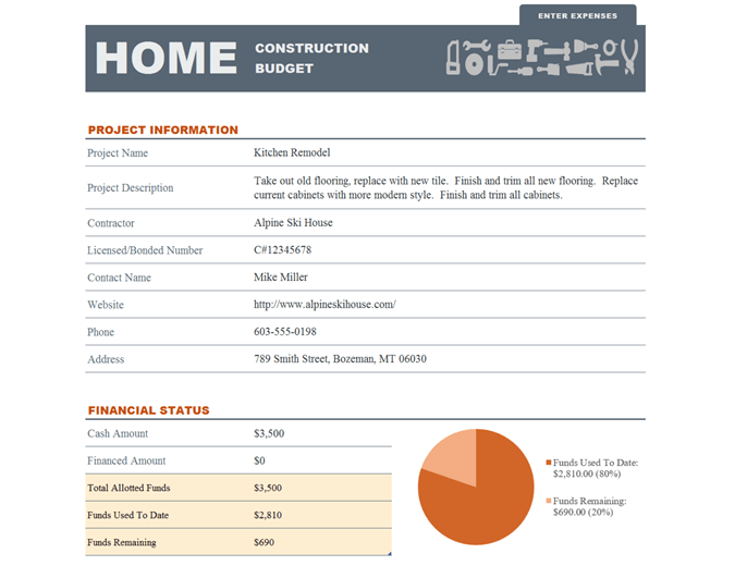 Home remodel budget template