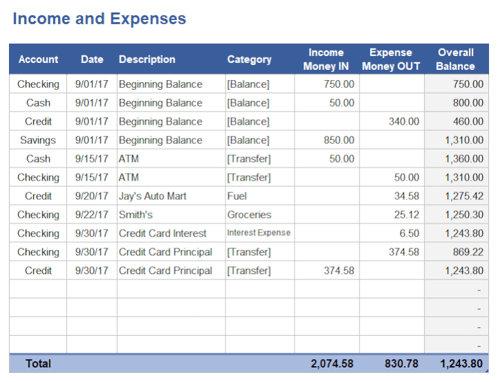 Income and expense template