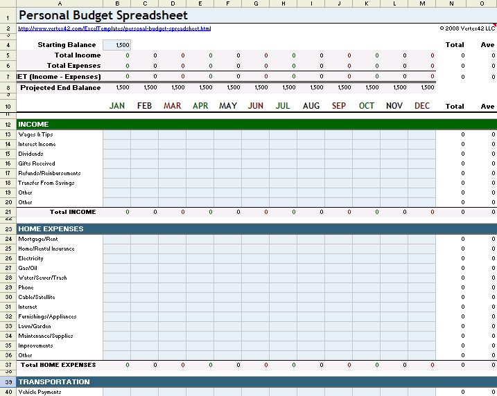 Personal budget template