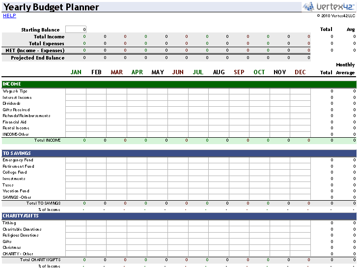 Money management template