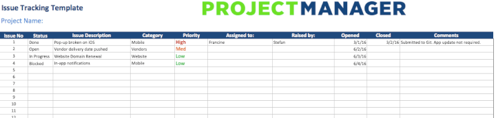 Issue tracking template