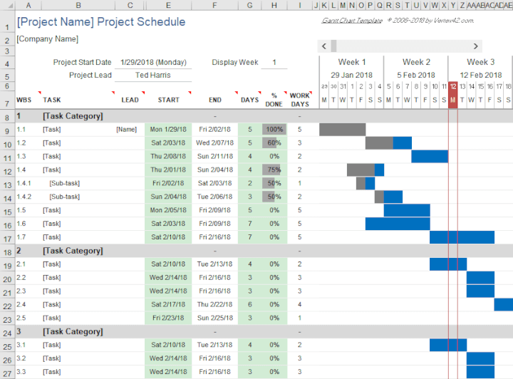 Gantt Chart template