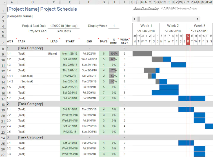 google excel template