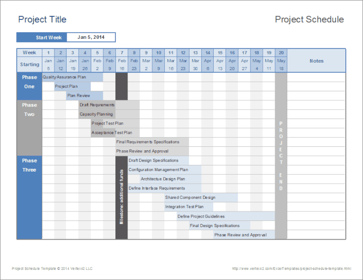 timeline template