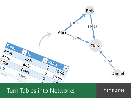 best-excel-add-ins