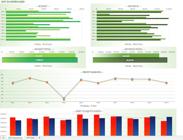 KPI-tracker-template