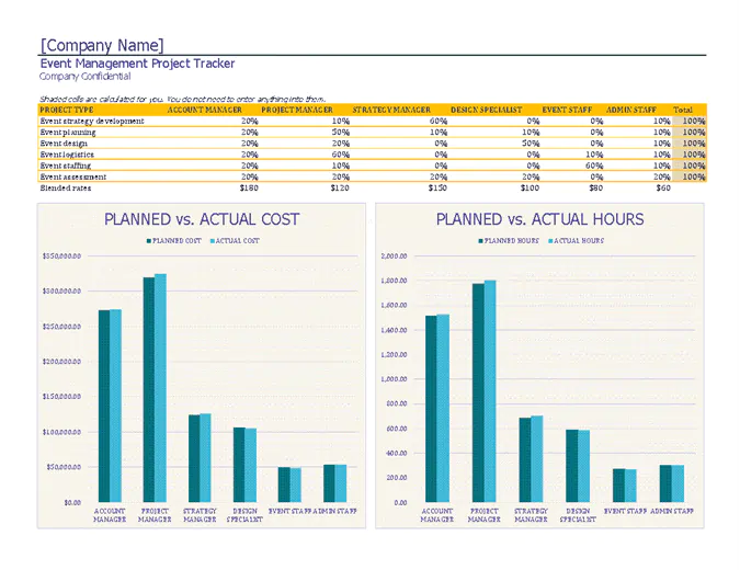 excel business model template event-planning-template