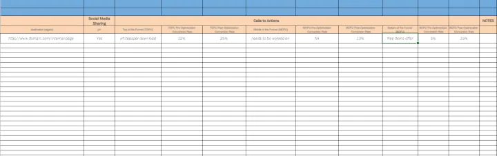excel business model template on-page-SEO-template