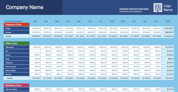 business-budget-expense-template