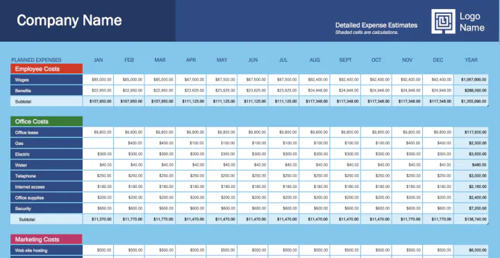excel business model template business-budget-expense-template