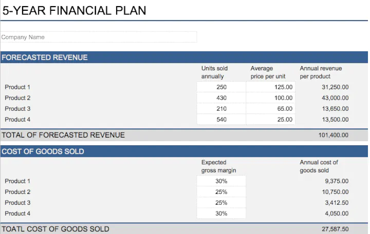 excel business model template existing-business-plan-template