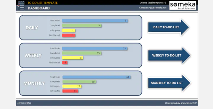 excel business model template