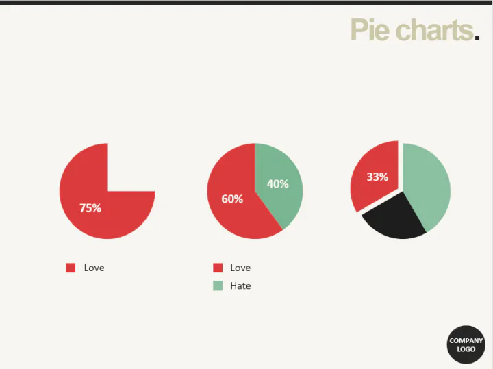 Pie chart PowerPoint template