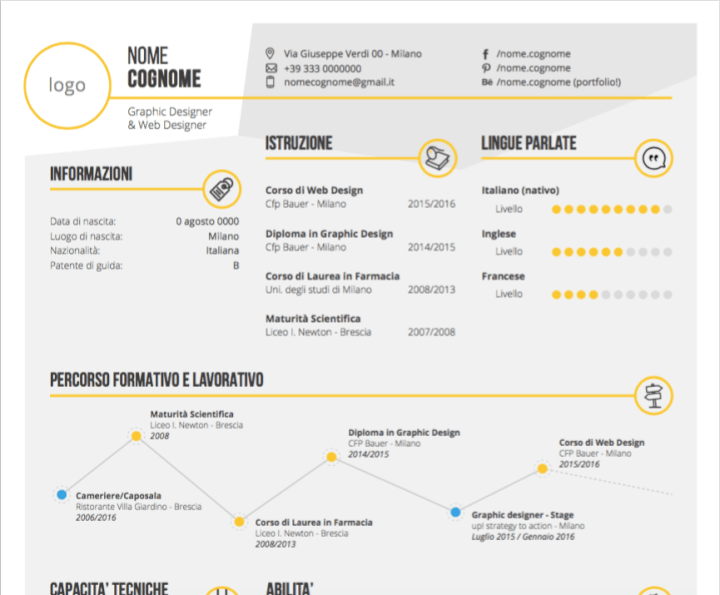 Multi-discipline infographic template