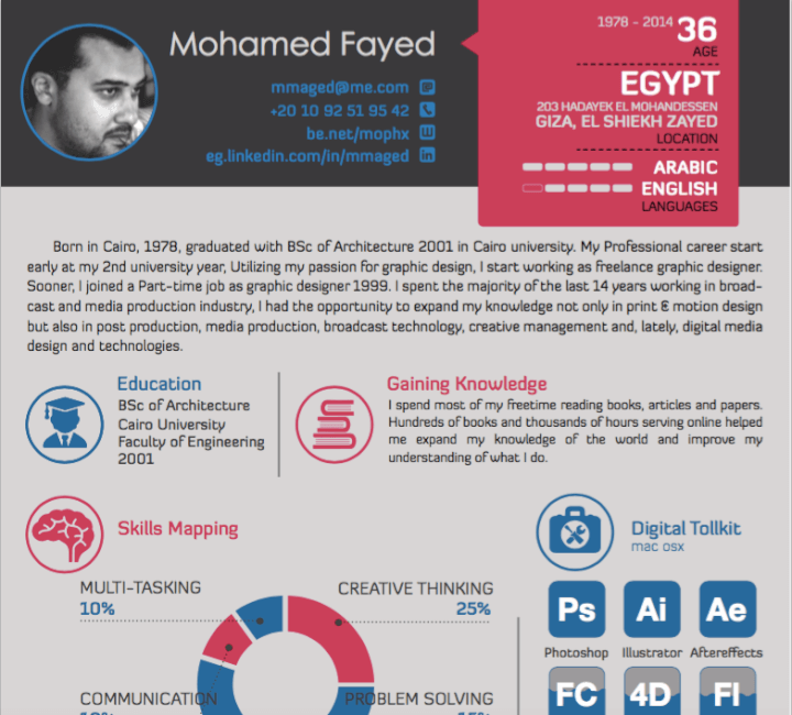 Bright resume template