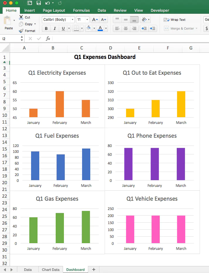 How to Create a Dashboard in Excel in 3 Easy Steps