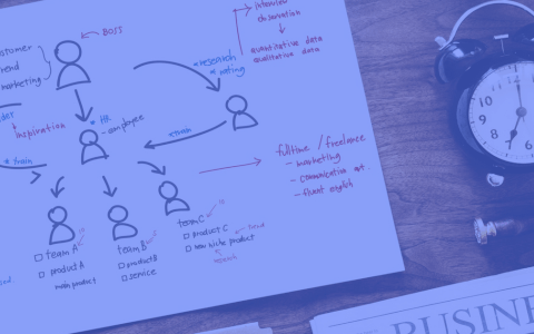 Project Handover: 3 Steps for Long term Success