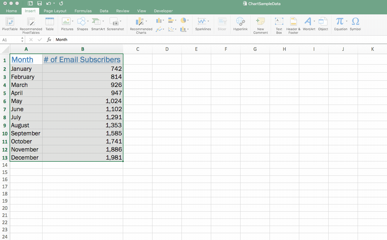 Excel-chart-tutorial-create-line-chart