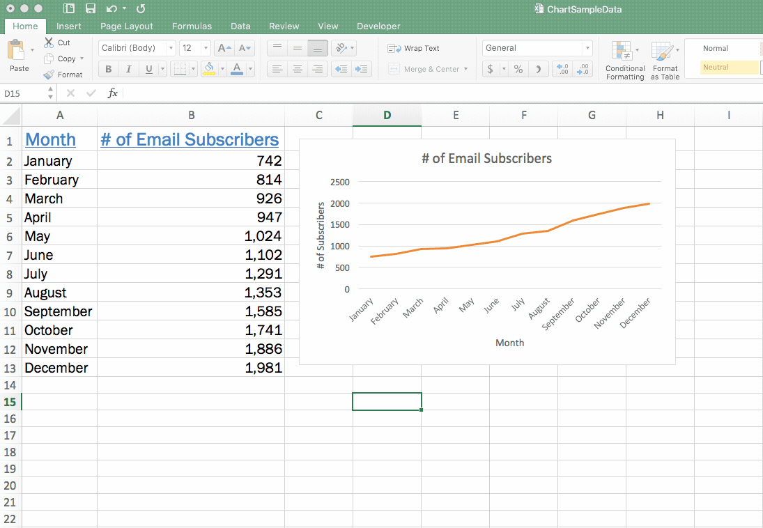 Excel-chart-tutorial-add-legend