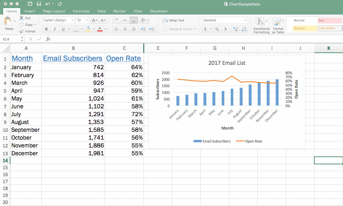 grafik excel tingkat lanjut - masukkan tabel data