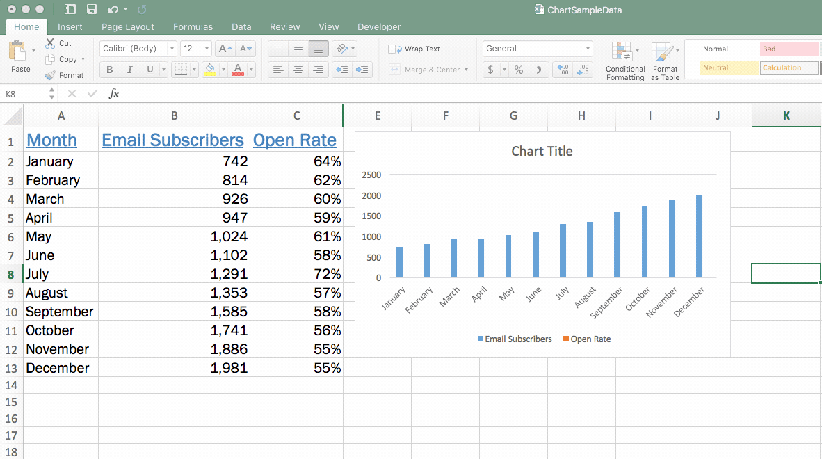 advanced excel charts - select data series