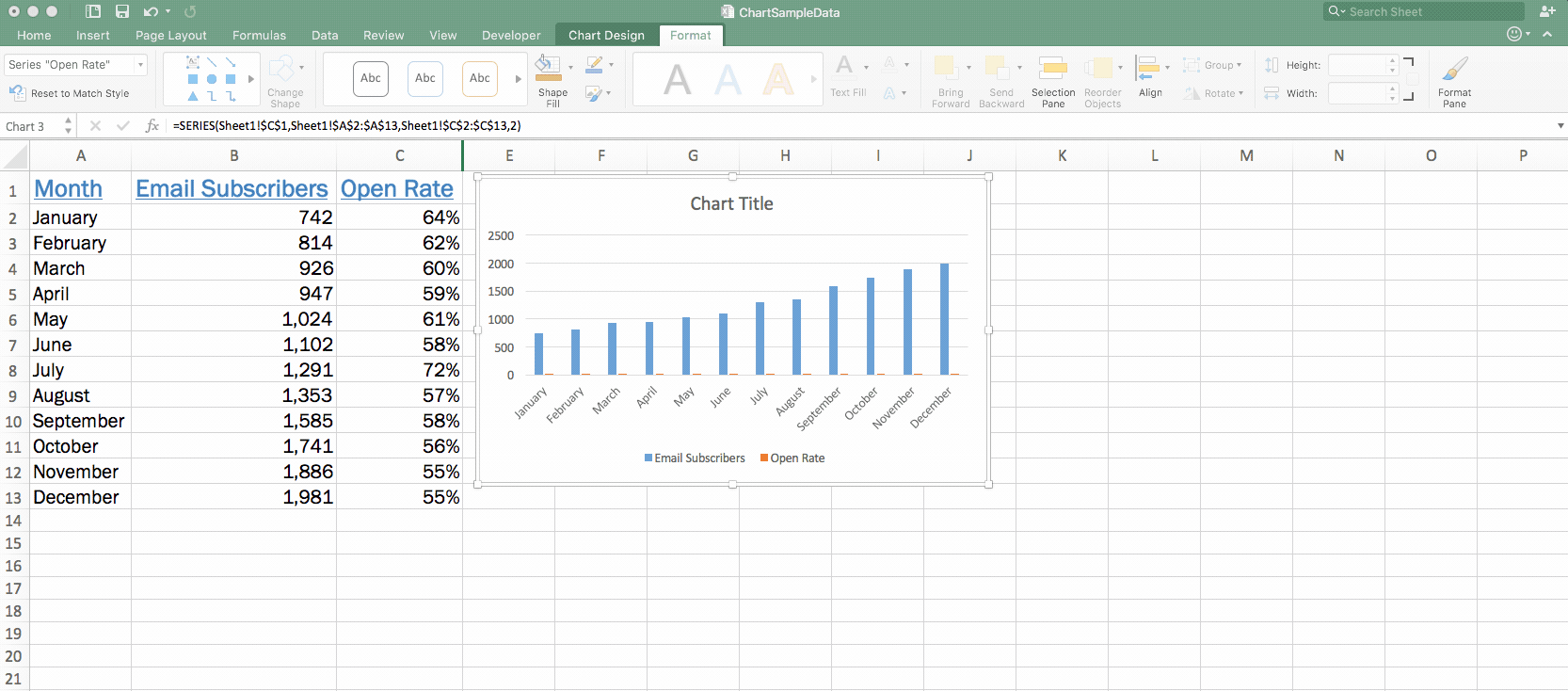 advanced excel charts - format data series
