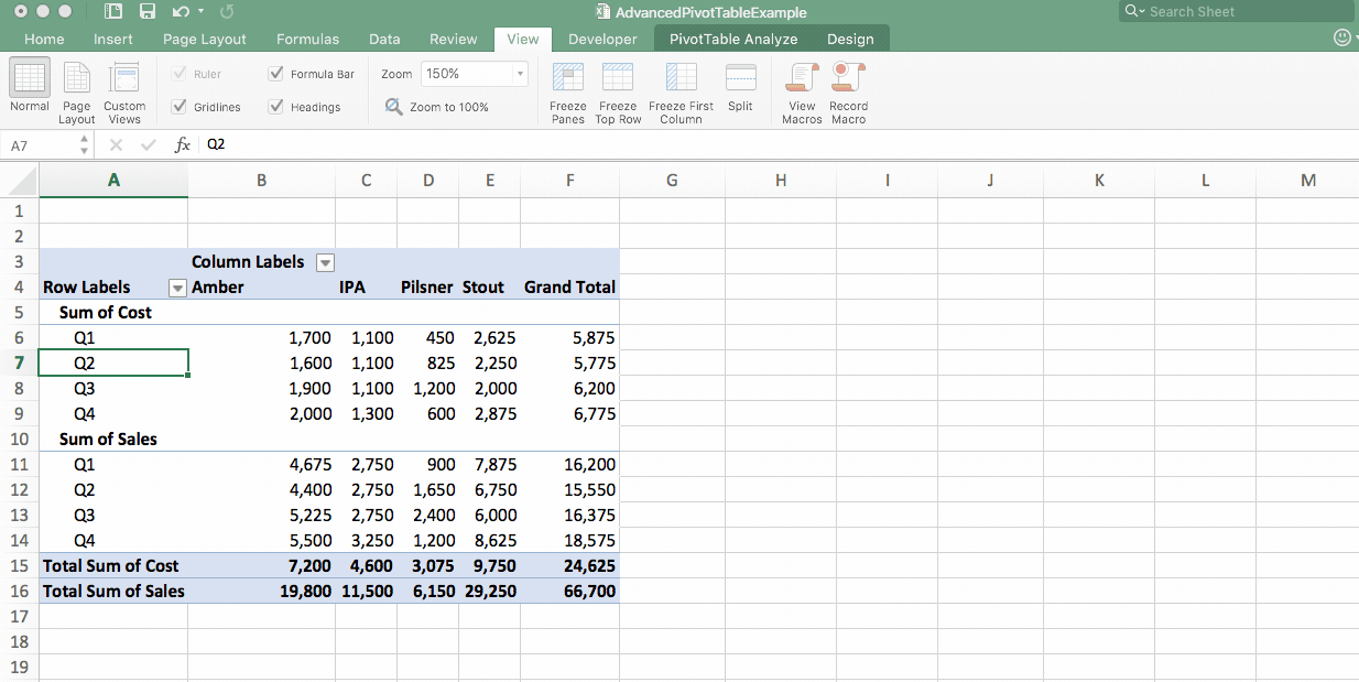 pivot-tables-tutorial-calculated-field