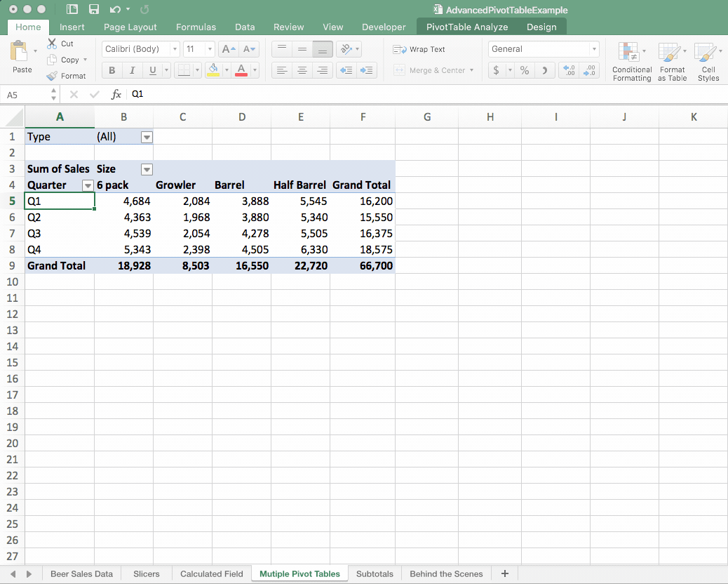 pivot-tables-tutorial-analyze-data