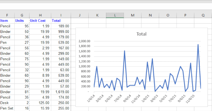 excel-tips-for-beginners-graphs3