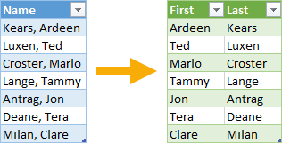 Power-Query-tips-separate-names