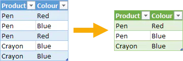 Power-Query-tips-remove-duplicates