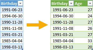Power-Query-tips-age