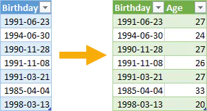 Power-Query-tips-age