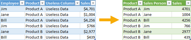 Power-Query-tips-move-or-remove-columns