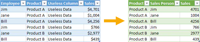 Power-Query-tips-move-or-remove-columns