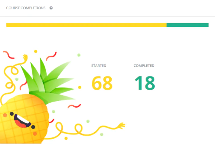 analytics-courses-completed